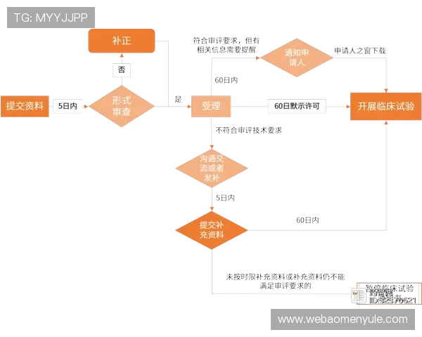 pa视讯在线官方平台新用户注册流程详细指南