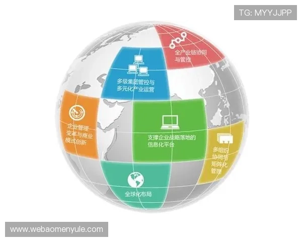 澳门真人集团在文化旅游融合发展中的角色定位与产业链整合分析